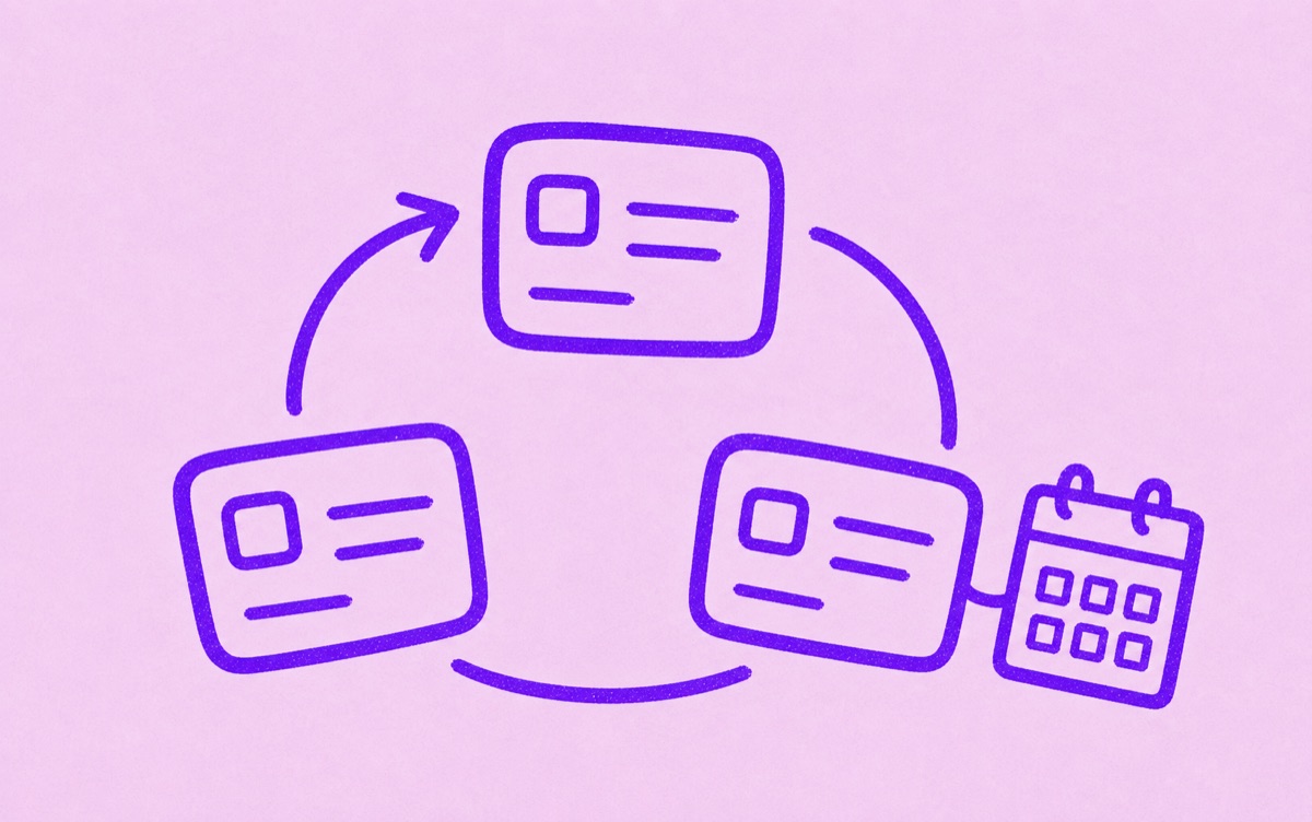 What are recurring charges? illustration